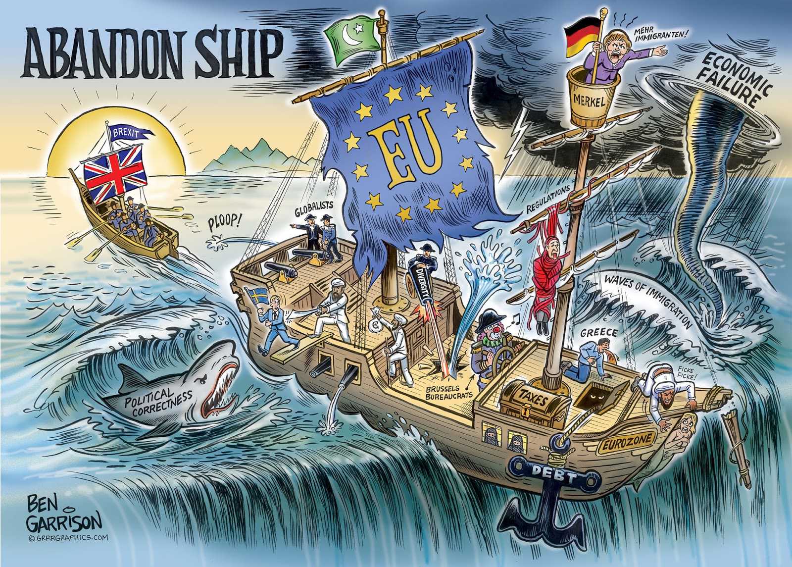 Ben Garrison Abandon Ship (2016). ©crrrgraphic.com